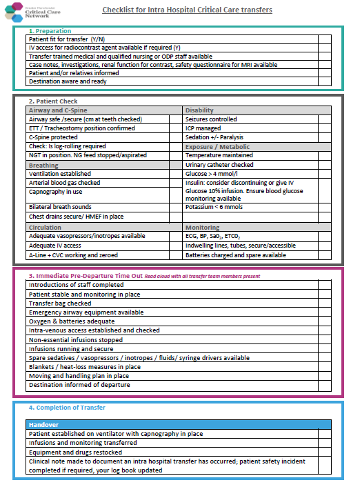 intra hospital transfer - intrahospital transport best practice